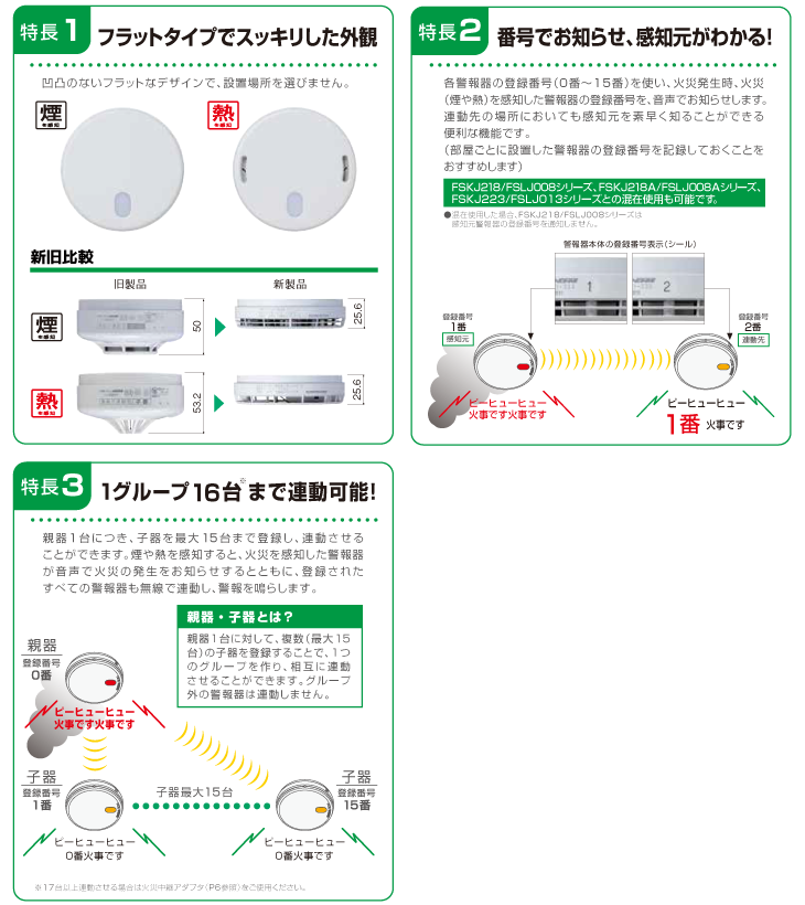 感知元お知らせ機能特徴