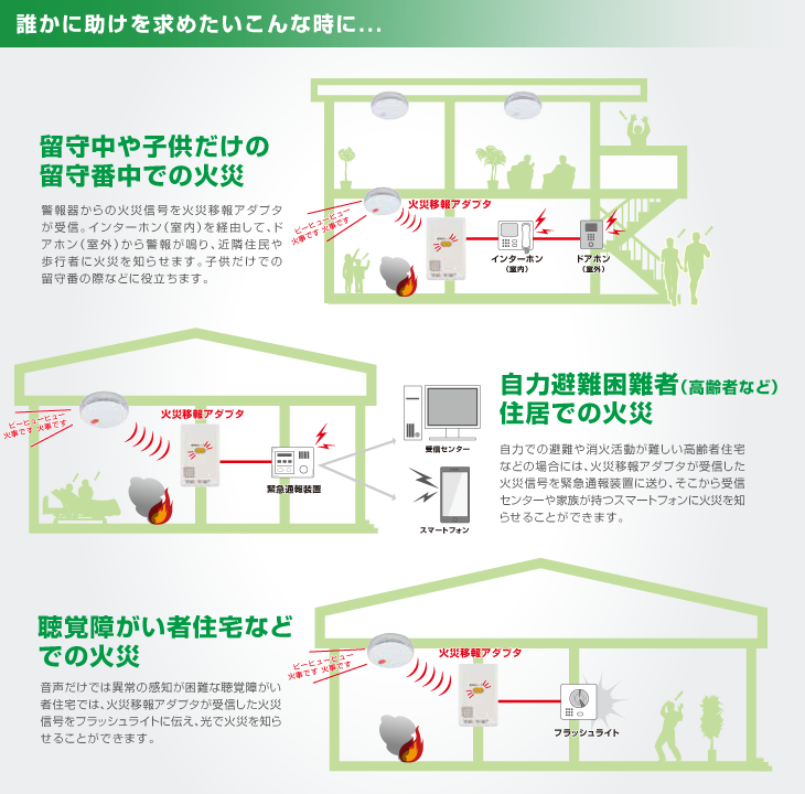 誰かに助けを求めたいこんな時に